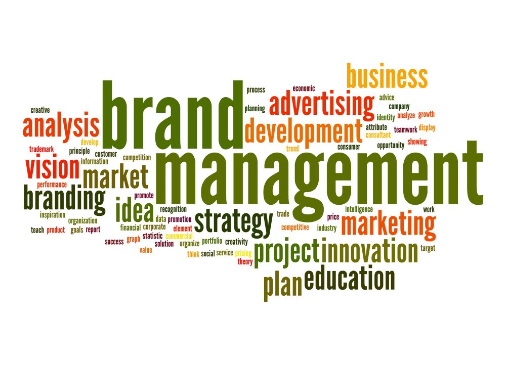 Catchy Ads with Alliteration: Why They Work & Top Brand Examples