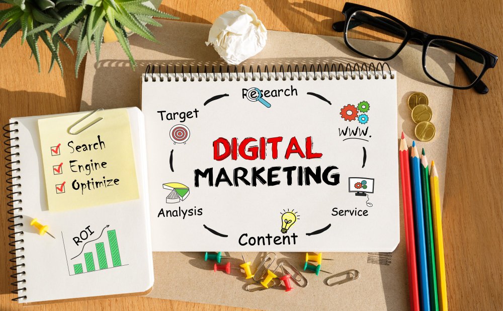 Learn Digital Marketing: A Beginner’s Guide to Mastering Online Marketing in 2025