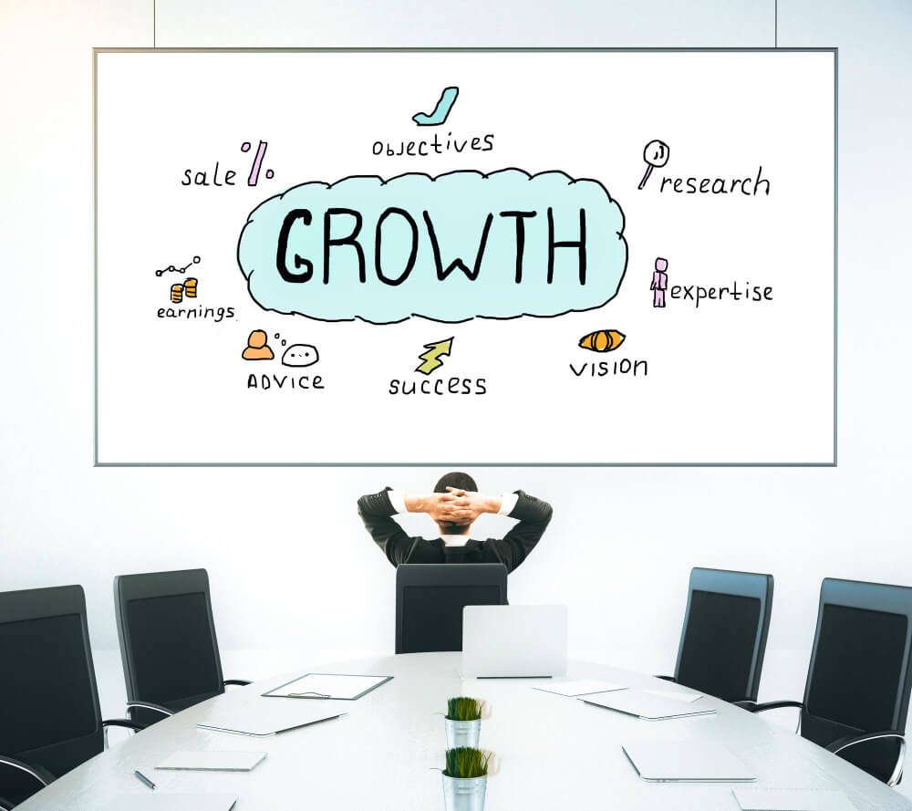 Growth Hacking Strategies: Complete 2026 Guide for Fast, Scalable Business Growth